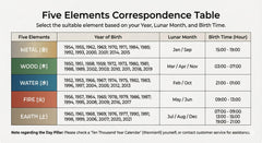 Feng Shui Harmony Bracelet: Artisan Braided Bracelet for Prosperity, Health, and Harmony